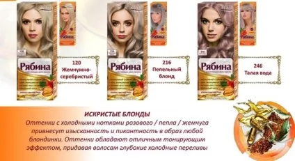 Фарба для волосся горобина палітра кольорів, ls (фарба для волосся) Фарба для волосся горобина палітра кольорів, ls