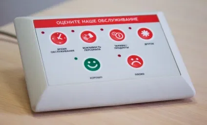 Контроль якості обслуговування (обслуговування) Контроль якості обслуговування