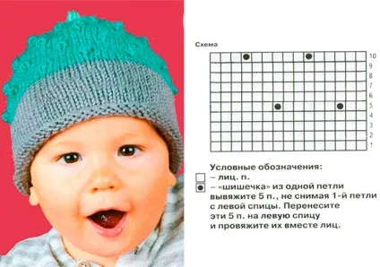 Красиві зачіски за схемою - по схемі в'яжемо красиві жилети спицями своїми руками (своїми) Красиві зачіски за схемою - по схемі в'яжемо красиві жилети спицями своїми руками