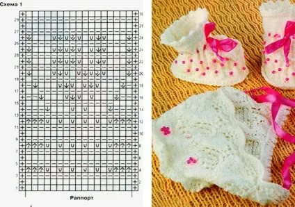 Красиві зачіски за схемою - по схемі в'яжемо красиві жилети спицями своїми руками (красиві) Красиві зачіски за схемою - по схемі в'яжемо красиві жилети спицями своїми руками