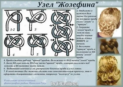 Красиві зачіски за схемою - по схемі в'яжемо красиві жилети спицями своїми руками (схемою) Красиві зачіски за схемою - по схемі в'яжемо красиві жилети спицями своїми руками
