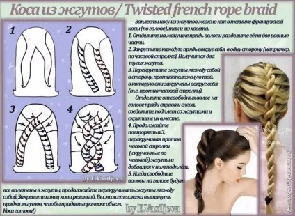 Красиві зачіски за схемою - по схемі в'яжемо красиві жилети спицями своїми руками (спицями) Красиві зачіски за схемою - по схемі в'яжемо красиві жилети спицями своїми руками
