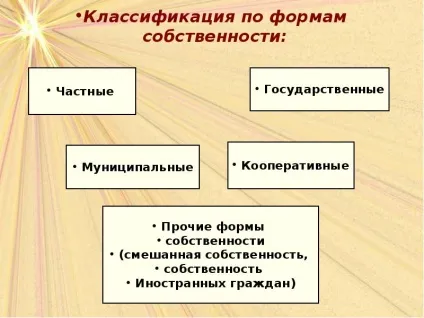 Кооперативна форма власності особливості, різновиди переваги (форма) Кооперативна форма власності особливості, різновиди переваги