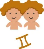 Коротка інформація про кожного знаку зодіаку (зодіаку) Коротка інформація про кожного знаку зодіаку