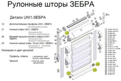 Кріплення штор в ніші в натяжній і гіпсокартоном стелі фото (штори) Кріплення штор в ніші в натяжній і гіпсокартоном стелі фото