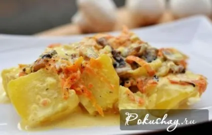 Куряче філе в вершках - класичні рецепти приготування курячого філе в вершках на pokushay
