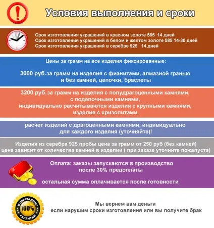 Купити кільце із золота без каменів за ціною 6 532 рублів (золота) Купити кільце із золота без каменів за ціною 6 532 рублів