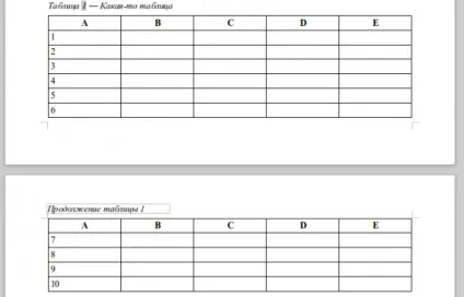 Libreoffice writer продовження таблиці (3 способи) (таблиці) Libreoffice writer продовження таблиці (3 способи)