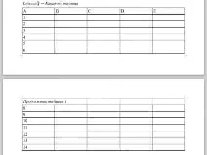 Libreoffice writer продовження таблиці (3 способи) (writer) Libreoffice writer продовження таблиці (3 способи)