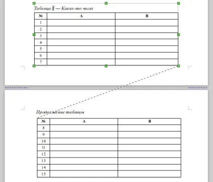 Libreoffice writer продовження таблиці (3 способи) (libreoffice) Libreoffice writer продовження таблиці (3 способи)