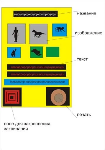 магічні свити