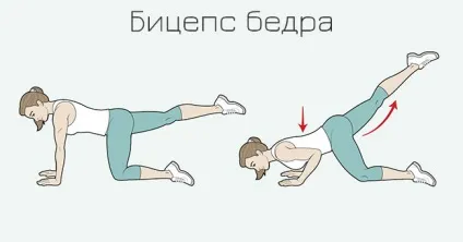 Максимально ефективні вправи для кожної частини тіла (Поверніться вихідне положення) Максимально ефективні вправи для кожної частини тіла