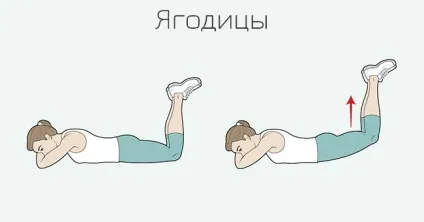 Максимально ефективні вправи для кожної частини тіла (Поверніться вихідне положення) Максимально ефективні вправи для кожної частини тіла