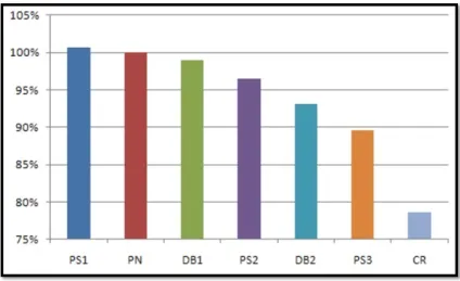 Кращі вправи для розвитку м'язів спини (спини) Кращі вправи для розвитку м'язів спини