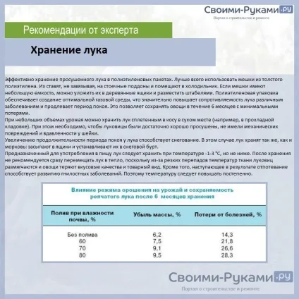 Лук ред барон опис сорту - докладно інструкція по вирощуванню! (Барон) Лук ред барон опис сорту - докладно інструкція по вирощуванню!