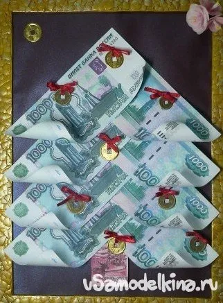 Вироби з грошових купюр (грошових) Вироби з грошових купюр