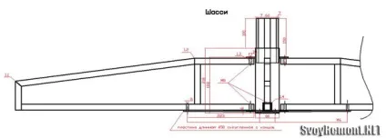 Підйомник для гіпсокартону своїми руками (креслення) (підйомник) Підйомник для гіпсокартону своїми руками (креслення)