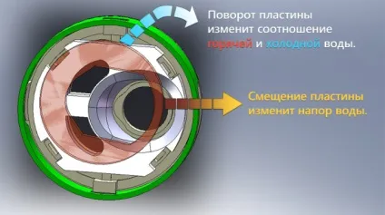Чому шумить кран відео-інструкція по монтажу своїми руками, що робити якщо гуде змішувач при (робити) Чому шумить кран відео-інструкція по монтажу своїми руками, що робити якщо гуде змішувач при