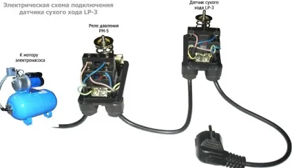 Підключення регулювання реле холостого ходу гідроакумулятор (гідроакумулятор) Підключення регулювання реле холостого ходу гідроакумулятор