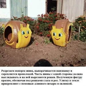 Цікаві вироби своїми руками для саду та городу (вироби своїми руками) Цікаві вироби своїми руками для саду та городу