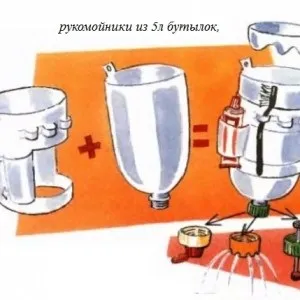 Цікаві вироби своїми руками для саду та городу (вироби) Цікаві вироби своїми руками для саду та городу