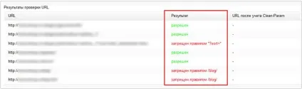 І поширені помилки файлів (файлів) І поширені помилки файлів