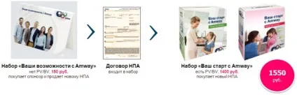 Інтернет-магазин - стартові набори
