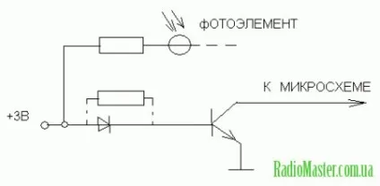 Використання двигунів від флоппі-дисководів (фотоелемента) Використання двигунів від флоппі-дисководів