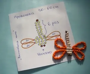 Майстер-клас з бісероплетіння кращі уроки з фото і відео (фото) Майстер-клас з бісероплетіння кращі уроки з фото і відео