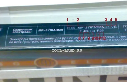 маркування електродів