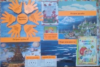 Майстер-клас лепбук «країна ввічливості і доброти» (для вихователів) Майстер-клас лепбук «країна ввічливості і доброти»