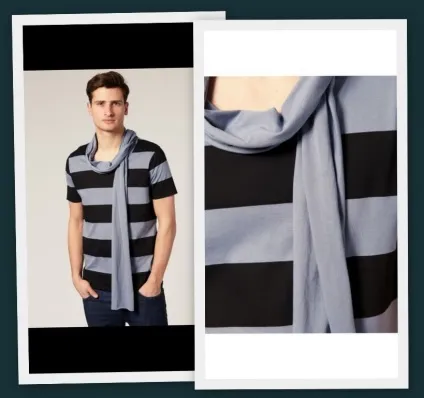 Маса ідей по прикрасі або переробці одягу від asos
