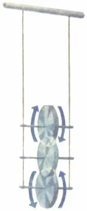 маятник Максвелла