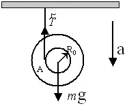 Маятник Максвелла - автоматизована інтернет-система формування баз даних репродуктивних і (Максвелла) Маятник Максвелла - автоматизована інтернет-система формування баз даних репродуктивних і