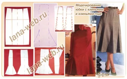 Моделювання розкльошені і пишних спідниць (розкльошують) Моделювання розкльошені і пишних спідниць