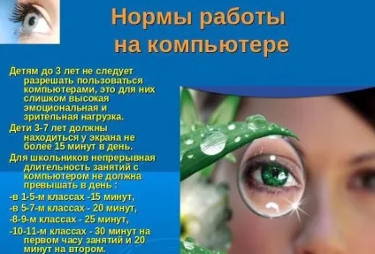 Міопія у дітей середньої, слабкої і високого ступеня - причини і лікування (середній) Міопія у дітей середньої, слабкої і високого ступеня - причини і лікування