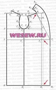 Чоловічий халат своїми руками