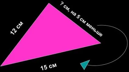 Мультимедійний урок математики по темі - периметр багатокутника (довжин сторін трикутника) Мультимедійний урок математики по темі - периметр багатокутника