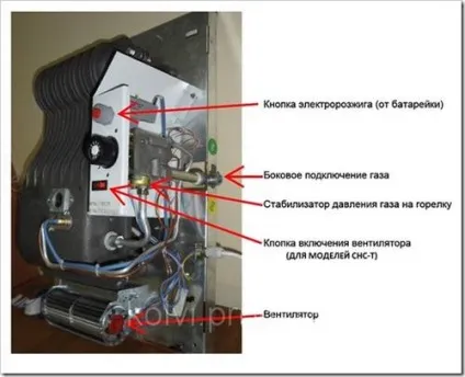 Монтаж і підключення газового конвектора (конвектора) Монтаж і підключення газового конвектора