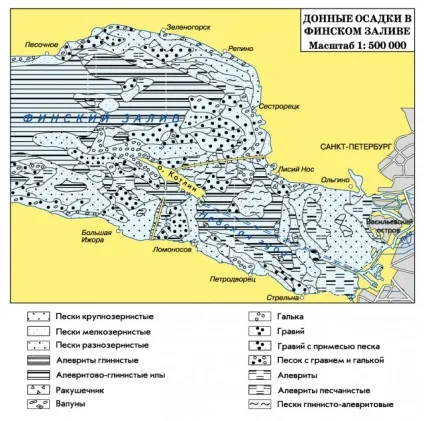МоряУкаіни - балтійське море
