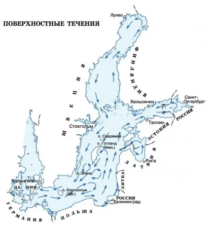 МоряУкаіни - балтійське море