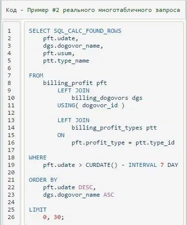 Mysql join опис, приклад використання команди і рекомендації (використання) Mysql join опис, приклад використання команди і рекомендації