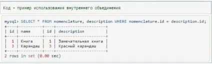 Mysql join опис, приклад використання команди і рекомендації (mysql) Mysql join опис, приклад використання команди і рекомендації