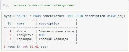 Mysql join опис, приклад використання команди і рекомендації (mysql) Mysql join опис, приклад використання команди і рекомендації