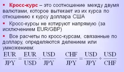 Готівкові валютні операції - спот