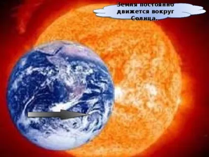 На що схожа наша планета (планета) На що схожа наша планета