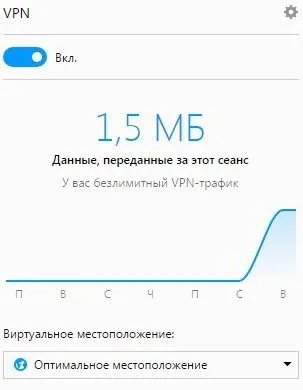 Чи не працює opera vpn