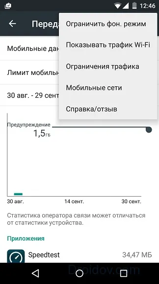 Неполадки підключення або невірний код mmi - що робити