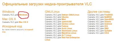 Налаштування vlc media player для перегляду iptv (player) Налаштування vlc media player для перегляду iptv