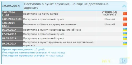 Невеликий огляд змінних сіточок для туристичних газових світильників (огляд) Невеликий огляд змінних сіточок для туристичних газових світильників